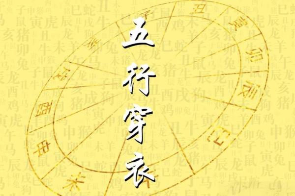 五行穿衣2023年12月18，重点必读穿衣指南词语解读最佳全面精选解析