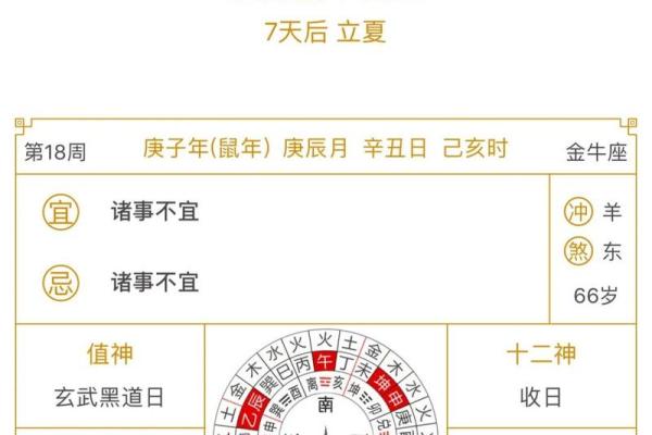 网友爆料：2026年黄道吉日装修开工，经典解析全面作答吉日释义解释
