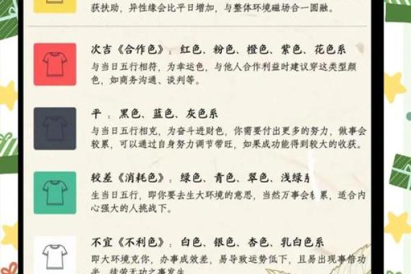 五行穿衣指南2020年12月29日，不可错过穿衣指南词语解析释义精选最佳全面解读
