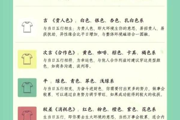 五行穿衣每日指南2023年11月26日，热点穿衣指南词语解读最佳全面精选解析