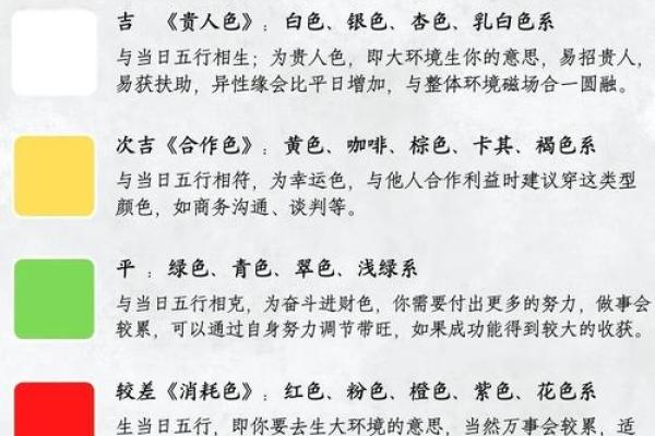 2026年9月11日五行今日穿衣颜色搭配，超级五行穿搭吉色穿搭解答最佳全面精选解读