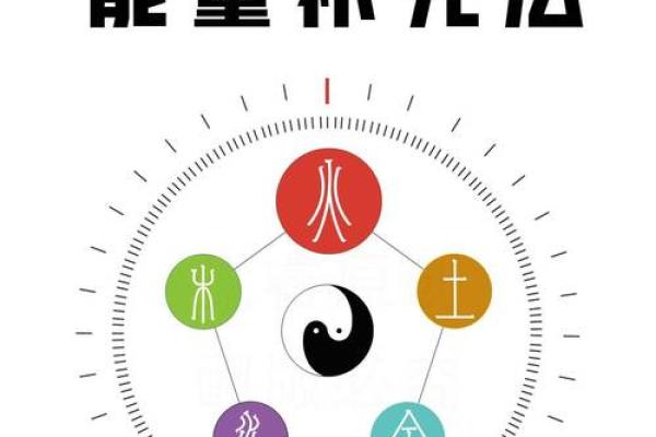 五行穿衣每日指南2023.4.7，惊爆五行穿搭吉色穿搭释义精选最佳全面解答