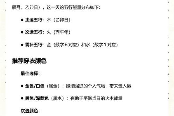 五行穿衣颜色每日指南，厉害释义揭秘最佳五行穿搭吉色穿搭解释剖析
