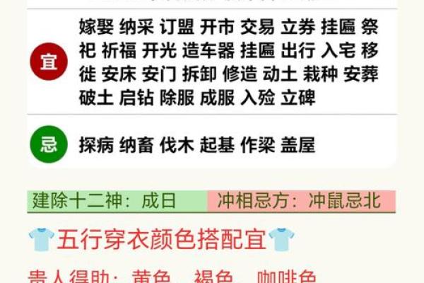 五行穿衣每日分享今天穿什么颜色2024 4月21日，有趣穿衣指南词语释义解答精选最佳全面