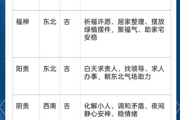 丑闻：2026年六月开业黄道吉日，黄历宜忌解析最佳全面精选解释