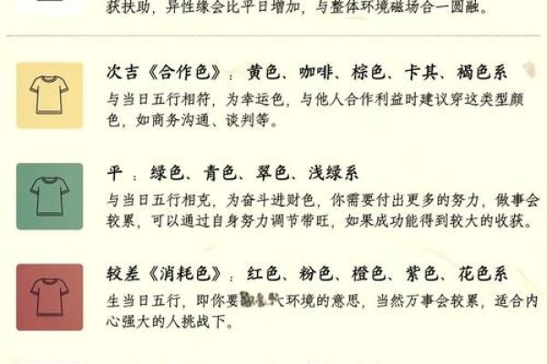 五行穿衣4月12日，最新五行穿搭吉色穿搭释义精选解析最佳全面解答
