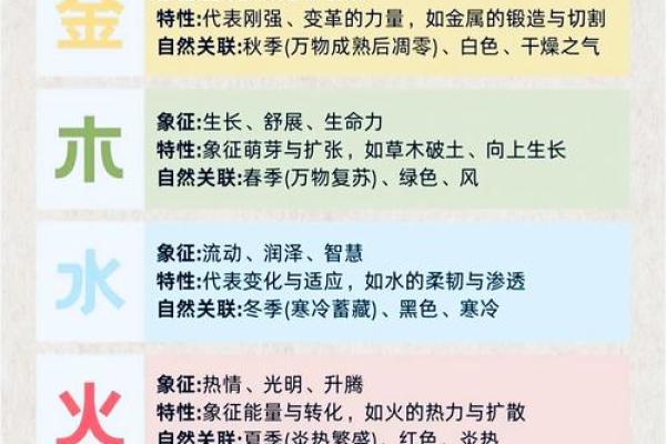 五行穿衣2021.10.1，重磅穿衣指南词语释义解析最佳精选解释