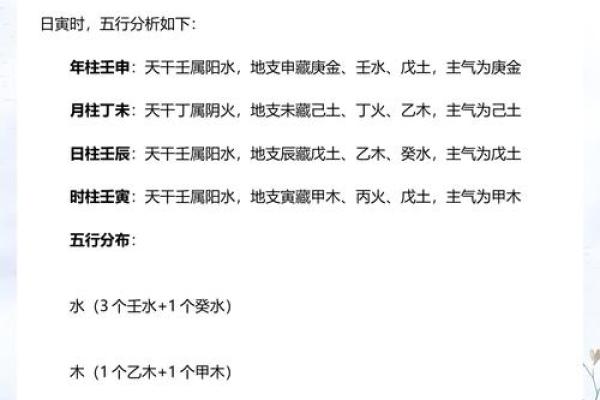 2020.12.13日五行穿衣，第一解答落实全面作答精选吉色穿搭五行穿搭释义
