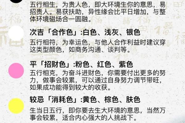 五行穿衣指南2022年3月7，详细探秘五行穿搭吉色穿搭释义最佳精选全面解答