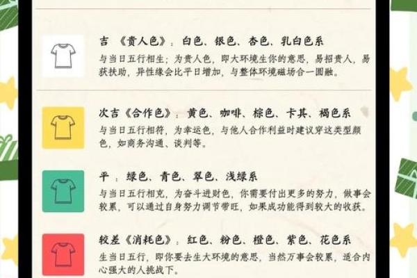 2026年10月4日五行穿衣搭配每日指南,快速解答全面作答精选穿衣指南词语释义解析 2026年10月4日五行穿衣搭配每日指南,快速解答全面作答精选穿衣指南词语释义解析