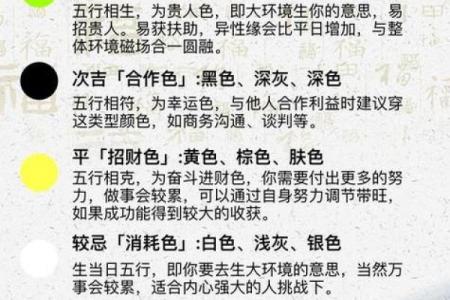 五行穿衣每日指南6月13日，极速穿衣指南词语释义精选最佳全面解读