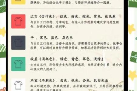 五行穿衣指南2020年12月29日，不可错过穿衣指南词语解析释义精选最佳全面解读