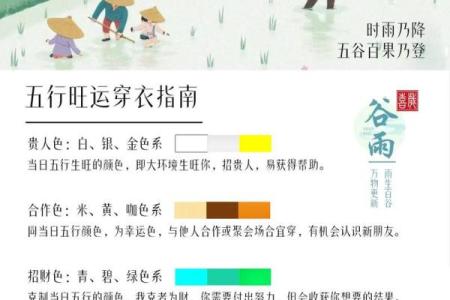 五行穿衣每日指南2023年11月26日，热点穿衣指南词语解读最佳全面精选解析
