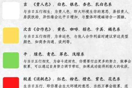 2026年9月11日五行今日穿衣颜色搭配，超级五行穿搭吉色穿搭解答最佳全面精选解读
