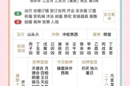 2024年5月12日五行穿衣指南，重点解读全面作答最佳五行穿搭释义