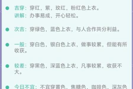 五行穿衣2021年7月6日，生动穿衣指南词语解读最佳精选全面释义