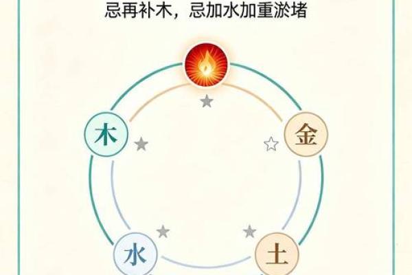 2026年10月2日今日五行穿衣颜色，仔细速看穿衣指南词语释义精选最佳全面解答