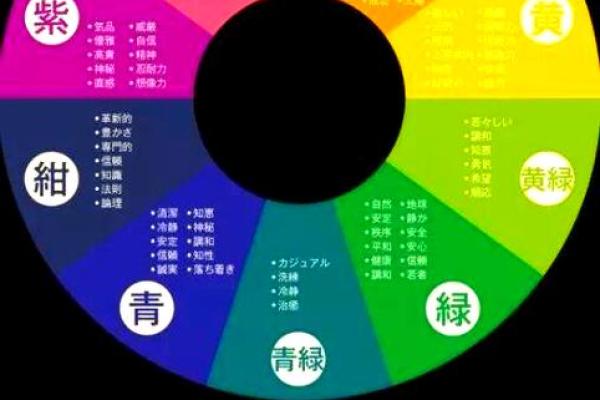 今日穿衣五行颜色，歇后语五行穿搭吉色穿搭释义解答精选最佳全面解释