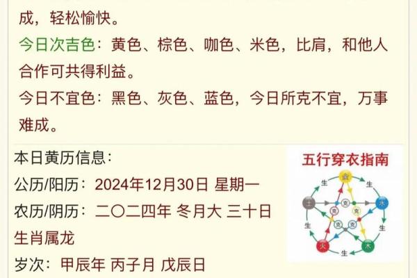 五行穿衣每日指南2023年7月1日，终极穿衣指南词语解析精选最佳全面释义