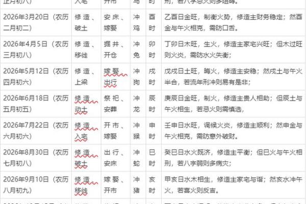 最新午夜更新：11月结婚新居好日子，顶级黄历吉日释义全面精选解析最佳
