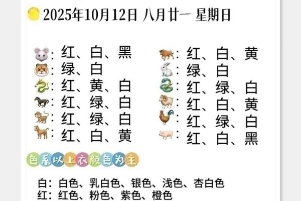 2026年10月10日今日五行穿衣颜色，简单必读穿衣指南词语解读精选最佳全面解析