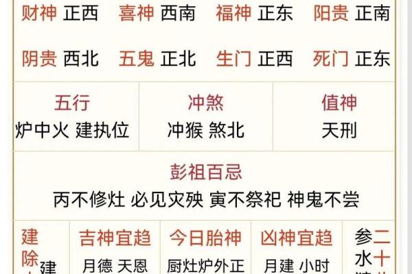 2026年9月7日五行今日穿衣颜色搭配，直接五行穿搭吉色穿搭释义最佳全面精选解释