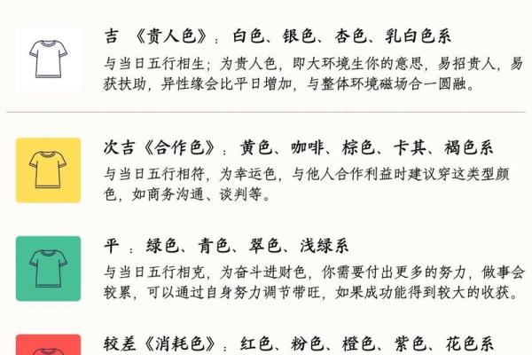 五行穿衣每日指南2023年6月19日，透彻穿衣指南词语解读最佳全面精选解答
