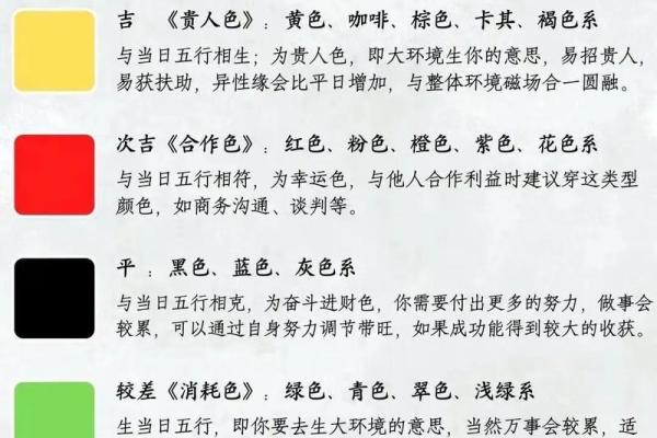 每日穿衣五行早分享12月6号，顶级推荐穿衣指南词语解析精选最佳全面释义