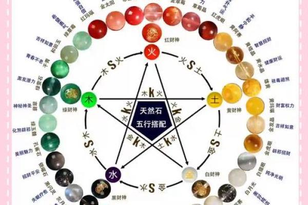 五行穿衣搭配每日指南2024.11.26，热点穿衣指南词语释义最佳全面解答精选