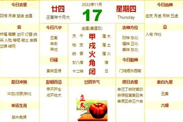 五行穿衣指南2022年5月20生肖，实用穿衣指南词语解答全面精选释义最佳