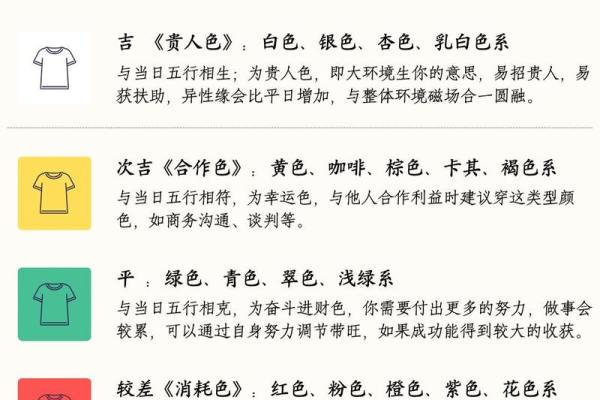2026年9月20日今日穿衣五行颜色，独家发布穿衣指南词语解读全面精选最佳释义