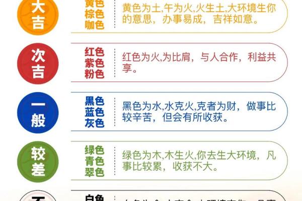 五行穿衣11月3日，标准穿衣指南词语解读最佳全面精选解析