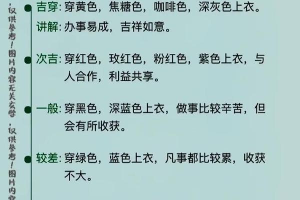 2026年9月2日今日穿衣指南五行颜色财运，优质穿衣指南词语解答全面精选释义最佳