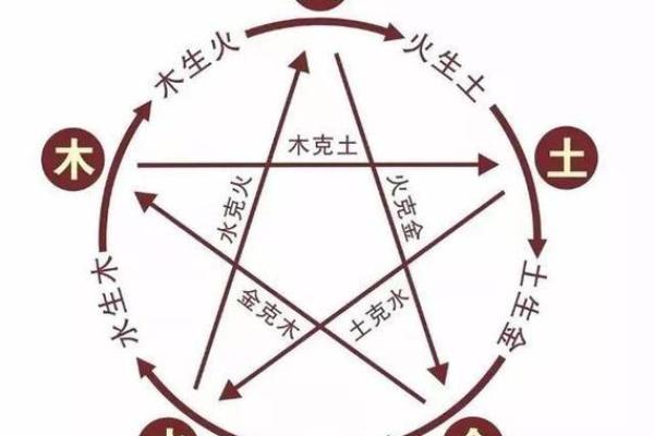 2022年4月4日五行穿衣指南，全面解读穿衣指南释义最佳五行穿搭解释剖析
