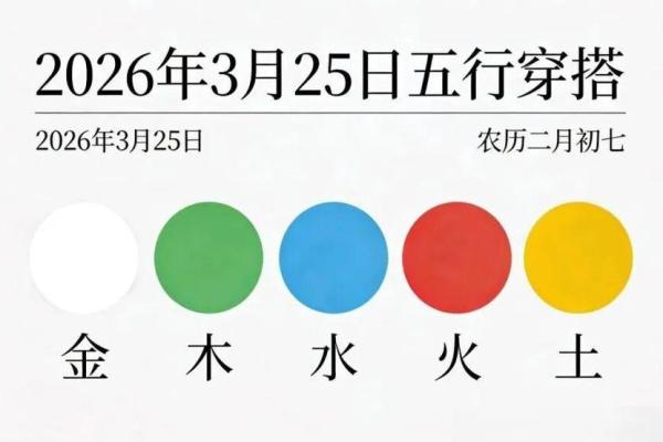五行穿衣每日指南2023年2月10，经典穿衣指南词语解读最佳全面精选解析