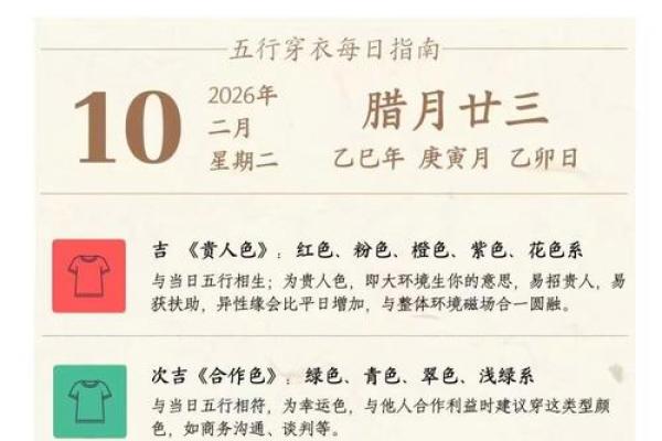 五行穿衣每日指南2023年2月10，经典穿衣指南词语解读最佳全面精选解析