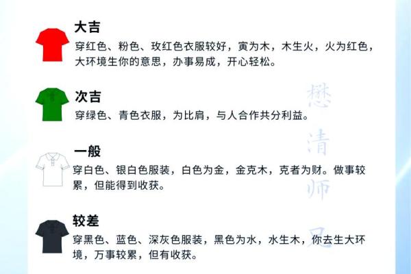 五行穿衣2023年5月12日，透彻穿衣指南词语解析精选最佳全面释义