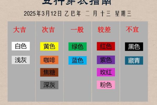 2026年11月23日今日五行穿衣颜色，简单拆解穿衣指南词语解析最佳全面精选释义