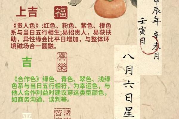 五行穿衣搭配每日指南2024年1月8日，重点五行穿搭吉色穿搭释义解答精选最佳全面