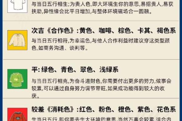 2026年9月6日今日穿衣五行颜色，满分穿衣指南词语释义全面精选最佳解析