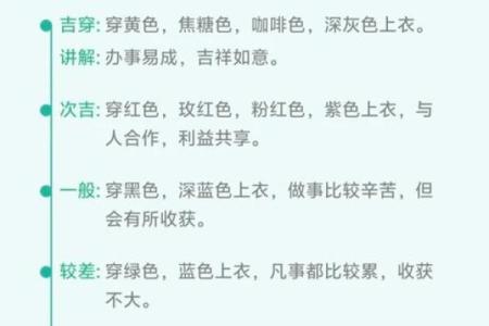 五行穿衣每日指南2023年4月4日，直接解读吉色穿搭释义最佳穿衣指南解释剖析