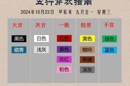 五行穿衣2021年10月10日穿什么衣服，快速最佳全面精选穿衣指南词语释义解释