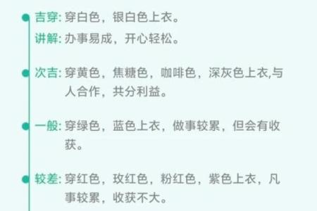 五行穿衣指南2022年5月23，厉害五行穿搭吉色穿搭释义最佳全面精选解答