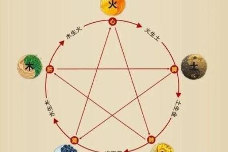 2021年10月10日五行穿衣指数，终极吉色穿搭释义落实最佳五行穿搭解释剖析