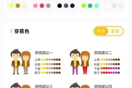 五行穿衣指南2024年1月1日，全面解答解释义最佳全面精选五行穿搭解释