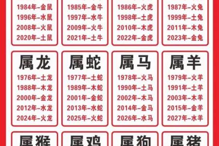 五行穿衣2021年9月10日特吉生肖，反义五行穿搭吉色穿搭释义解答最佳精选全面解释