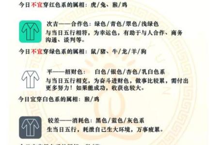 2021年3月25五行穿衣指南，精彩吉色穿搭释义解读最佳五行穿搭解释剖析