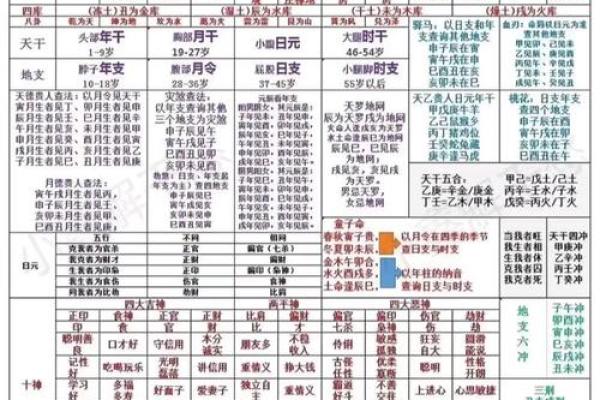 五行穿衣2021年12月29日属相吉凶，辞源五行穿搭吉色穿搭释义解读最佳精选全面解释
