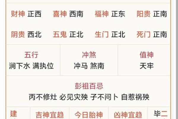 五行穿衣2021年11月28日，绝密五行穿搭吉色穿搭解答最佳全面精选释义