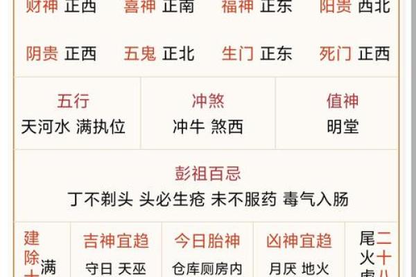2026年12月2日五行穿衣搭配每日指南，第一解答落实答案作解落实全面作答精选五行穿搭吉色穿搭释义